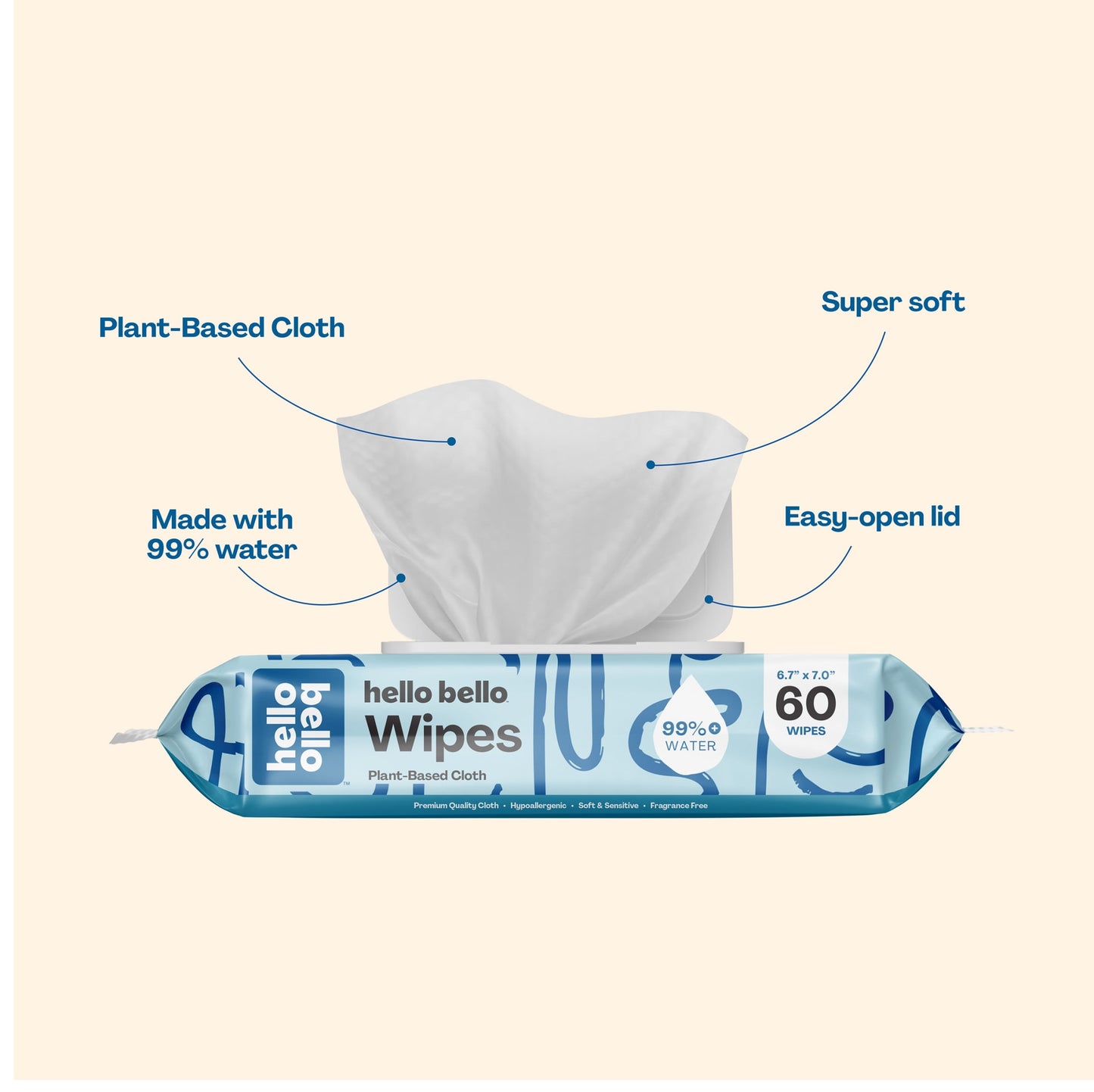 Say goodbye to harsh chemicals! πΏβ¨ Grab our 600 unscented plant-based baby wipes in convenient 10 pouch boxes! Perfect for delicate skin! πΌπ #BabyCare #EcoFriendly