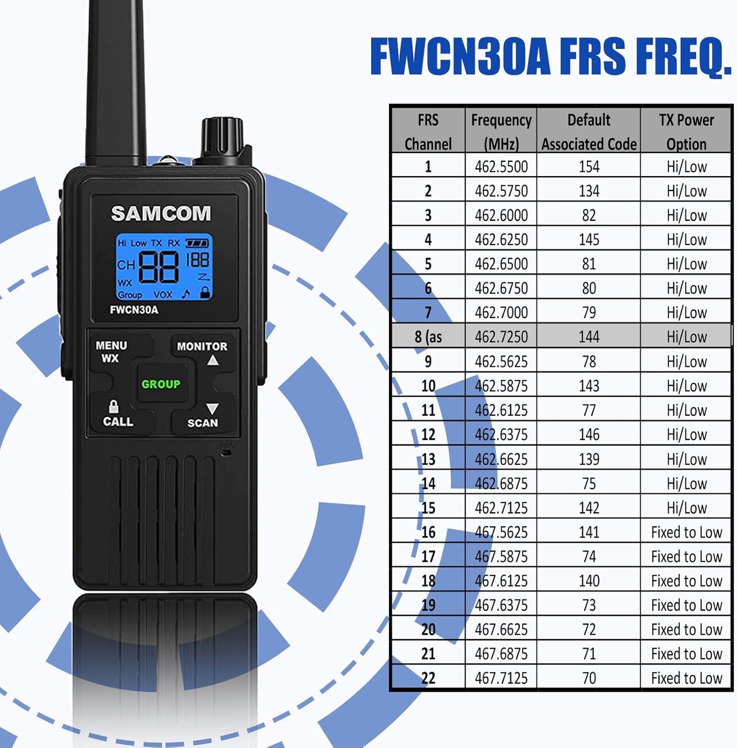 Stay connected with our FRS Walkie Talkies! Perfect for both adults and kids