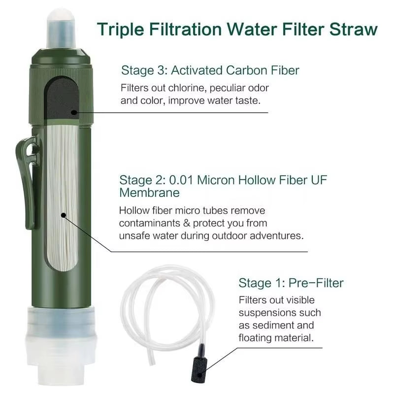 Filterwell Mini Carbon Survival Water Purifier Filter Straw Outdoor Personal Potable Drinking Survivor Emergency Camping Hike