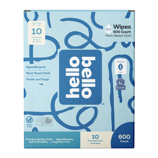 Say goodbye to harsh chemicals! 🌿✨ Grab our 600 unscented plant-based baby wipes in convenient 10 pouch boxes! Perfect for delicate skin! 🍼💚 #BabyCare #EcoFriendly